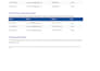do data entry, typing and document formatting